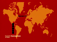 a map of the world with a red background