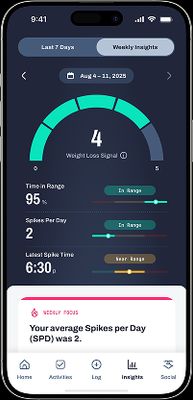 a cell phone with a speedometer on the screen