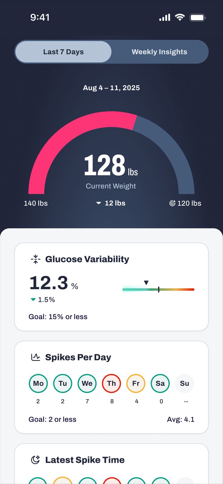 a screen shot of the dashboard of a car