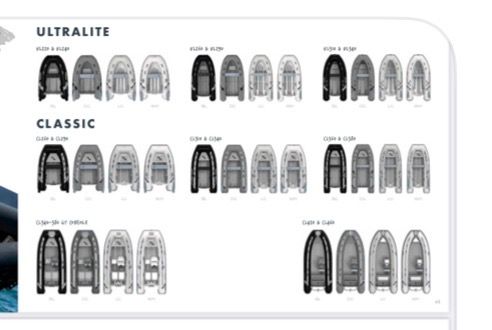 a diagram of different types of boats
