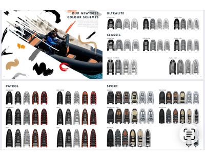 a poster showing different types of nails