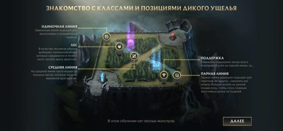 a map of the location of the game