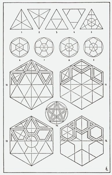 a diagram of different shapes and sizes