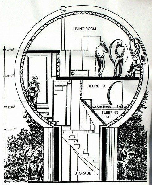 a diagram of the inside of a house