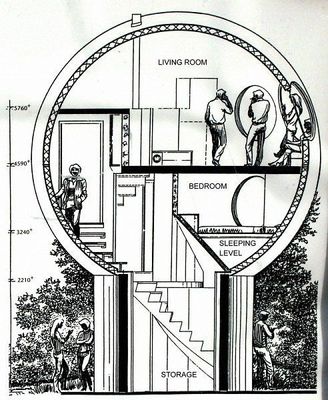 a diagram of the inside of a house