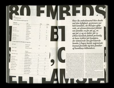 an article in a magazine with black and white letters