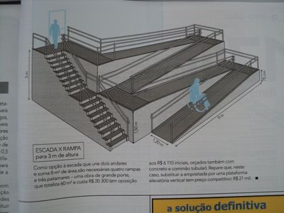 a diagram of a stair case in spanish