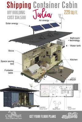 a house with a solar panel on top of it