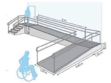 a diagram of a wheelchair ramp with stairs