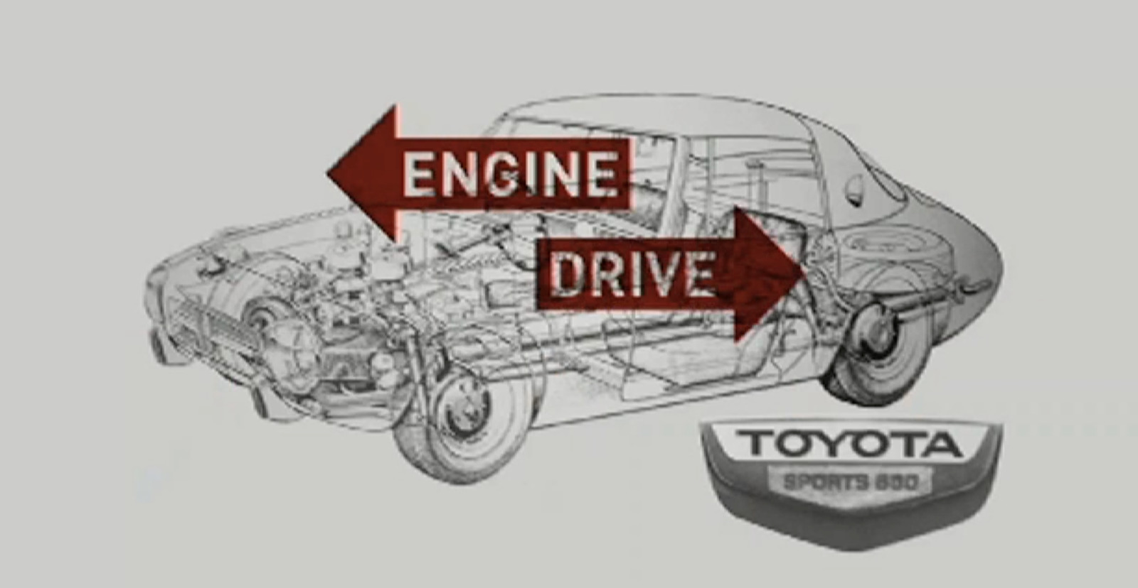 a drawing of a car with the engine and drive arrows pointing in different directions